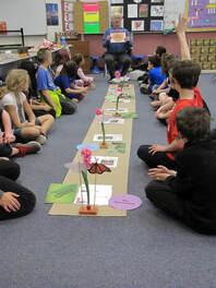 monarch migration with students